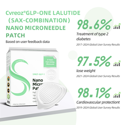 [See results in 7 days]🌲Cvreoz® SMGT-GLP-1 Nano Microneedle Patch（Painless, long-lasting, addressing diabetes, obesity, and cardiovascular diseases）