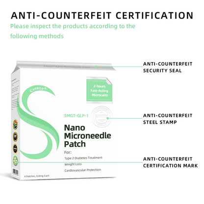 [See results in 7 days]🌲Cvreoz® SMGT-GLP-1 Nano Microneedle Patch（Painless, long-lasting, addressing diabetes, obesity, and cardiovascular diseases）