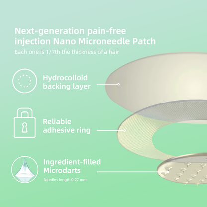 [See results in 7 days]🌲Cvreoz® SMGT-GLP-1 Nano Microneedle Patch（Painless, long-lasting, addressing diabetes, obesity, and cardiovascular diseases）